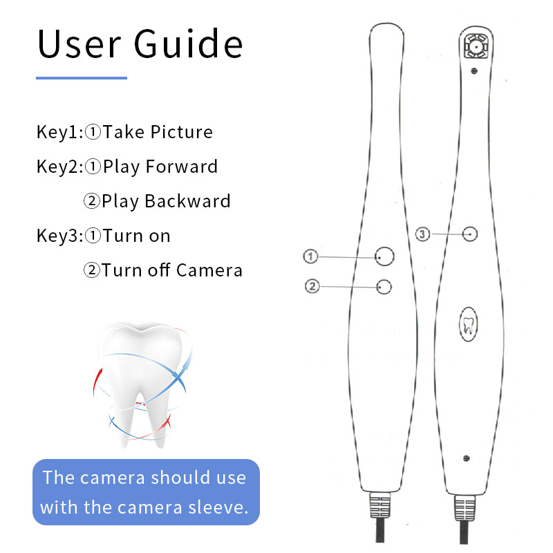 JUMTOP Dental Intraoral Camera – Lighting Visual recenzja i cena