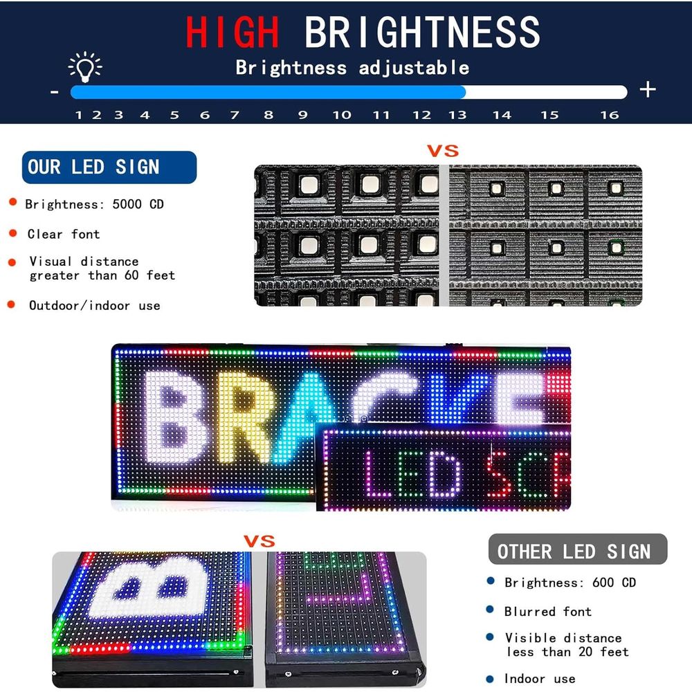 HS Outdoor Progmable Led Sign  – Neon Sign Custom Led recenzja i cena