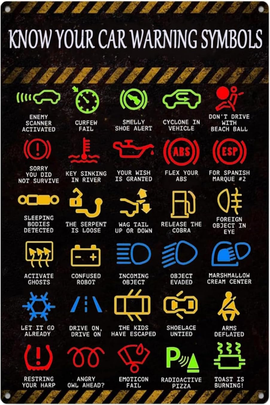 Funny Metal Tin Sign Know Your – Garage Lighting Decor recenzja i cena