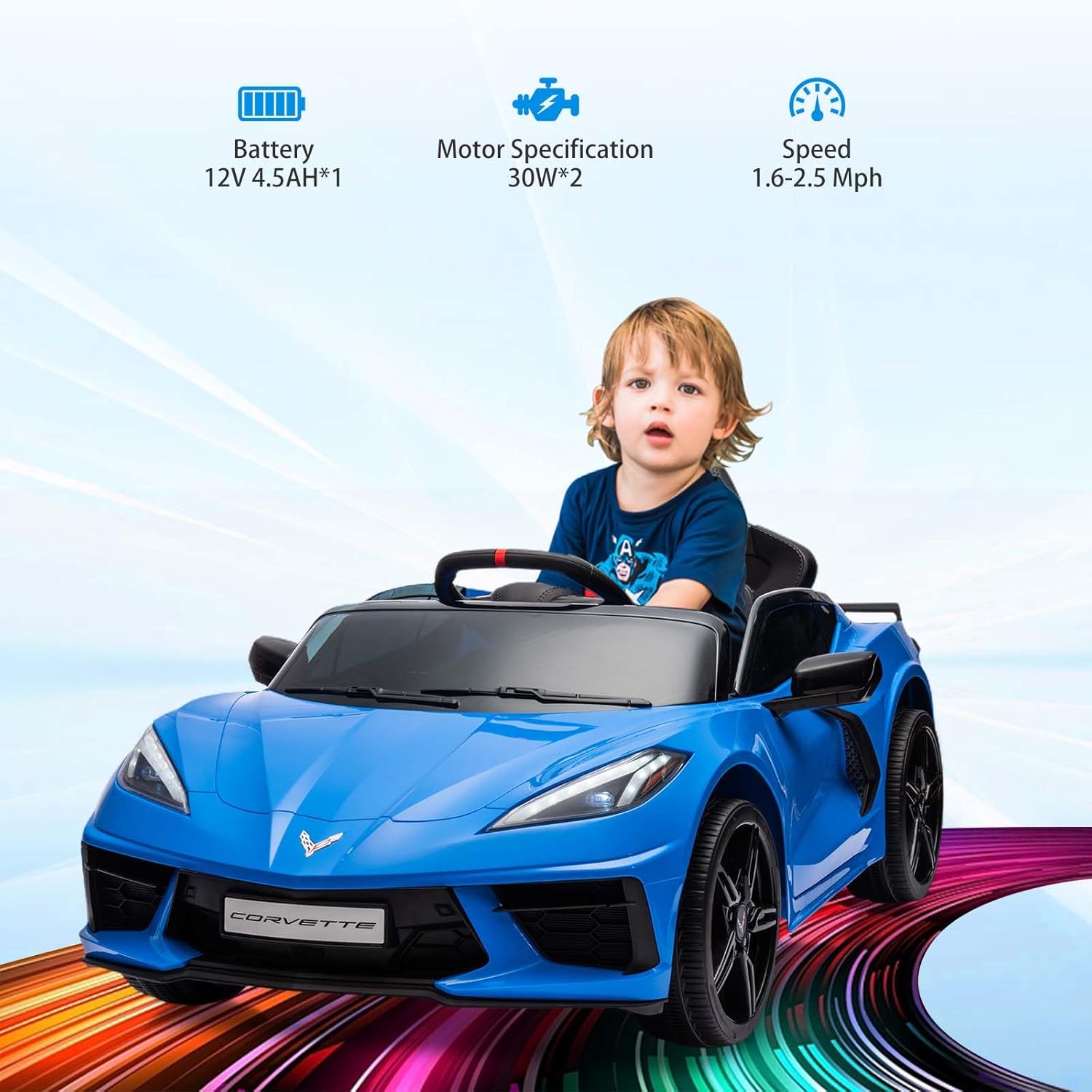 12V Kids Ride on Car Battery P – Lighting Visual recenzja i cena