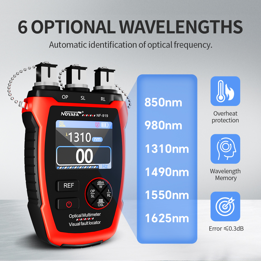 NOYAFA Fiber Optic Tester NF-9 – Lighting Visual recenzja i cena