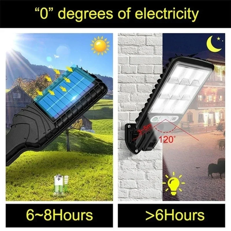 Powerful LED Solar Outdoor Cou – String Light Outdoor recenzja i cena