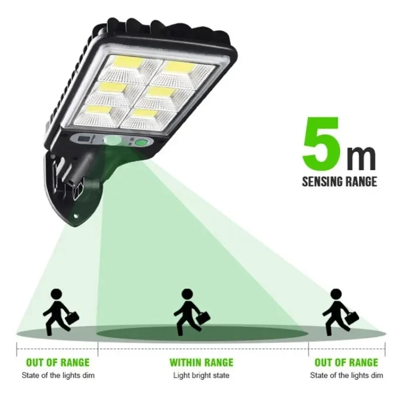 Powerful LED Solar Outdoor Cou – String Light Outdoor recenzja i cena