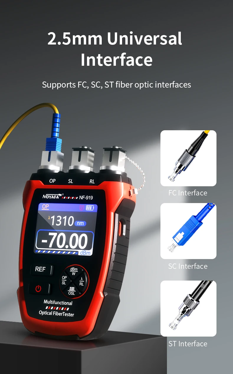 Noyafa NF-919 Optical Power Me – Lighting Visual recenzja i cena