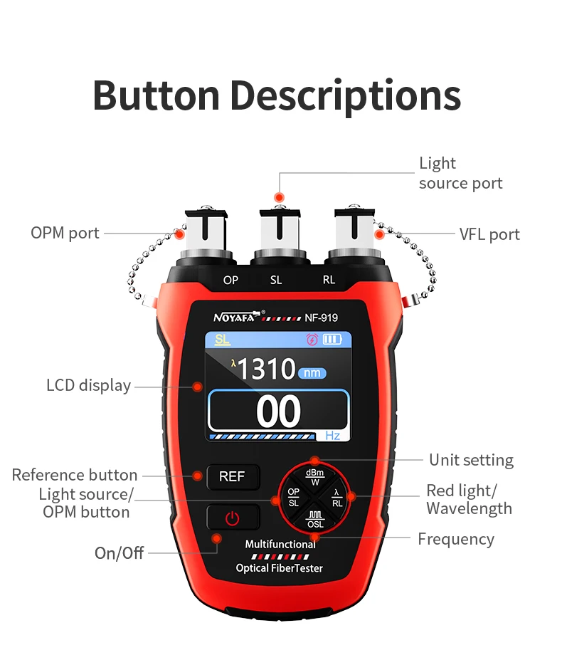 Noyafa NF-919 Optical Power Me – Lighting Visual recenzja i cena