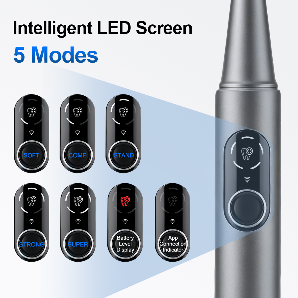New Visual Ultrasonic Dental S – Lighting Visual recenzja i cena