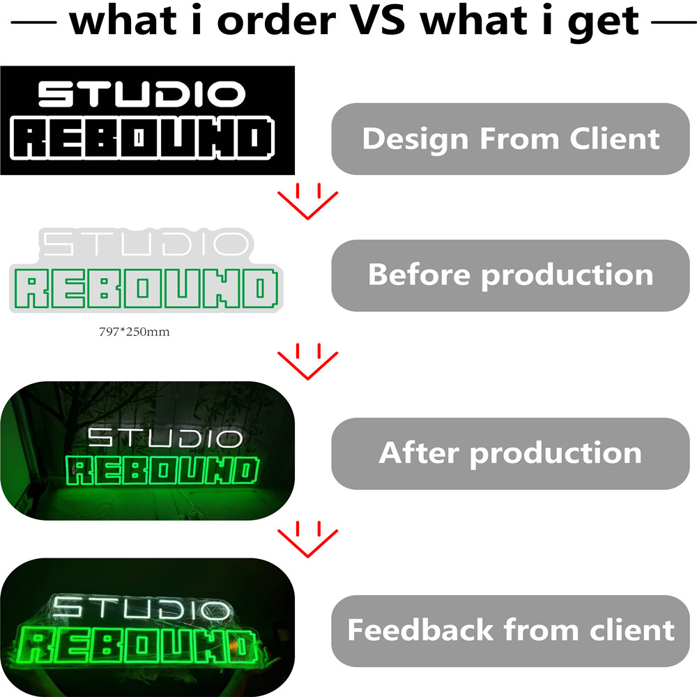 Custom LED Neon Sign Name Desi – Neon Sign Custom Led recenzja i cena