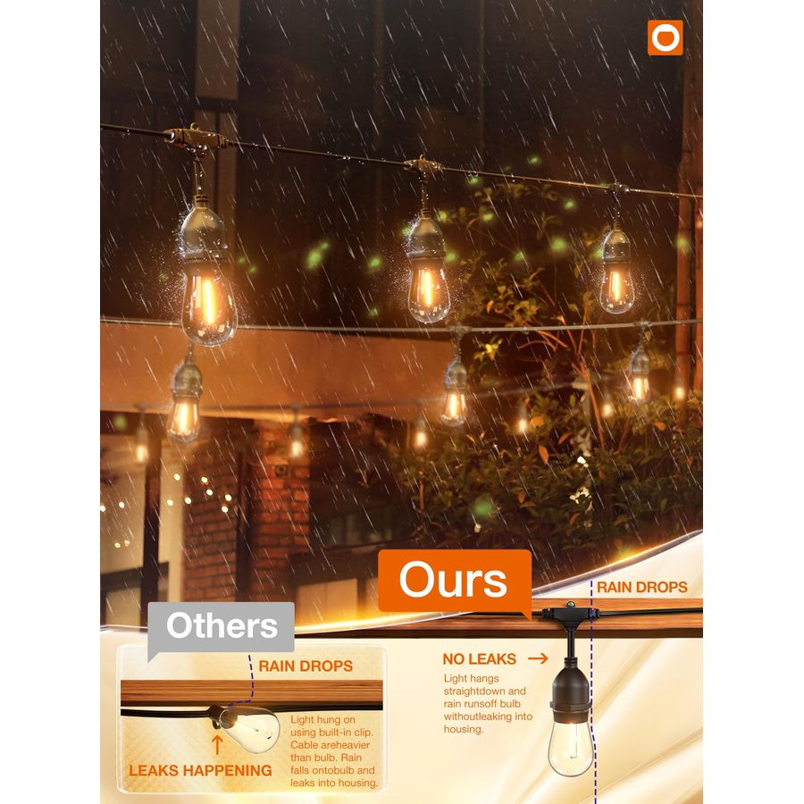 LED Outdoor String Lights 24FT – String Light Outdoor recenzja i cena