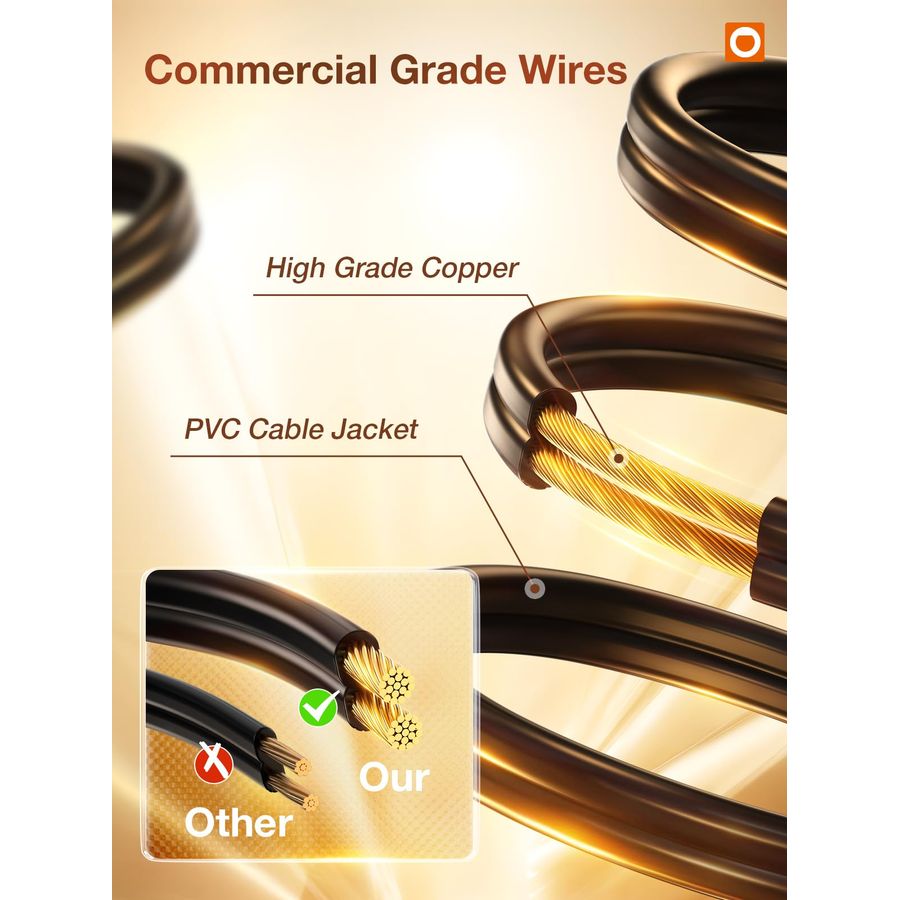LED Outdoor String Lights 24FT – String Light Outdoor recenzja i cena