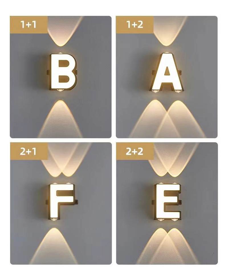 Outdoor IP65 Waterproof Wall L – Lighting Decor For Bedroom recenzja i cena