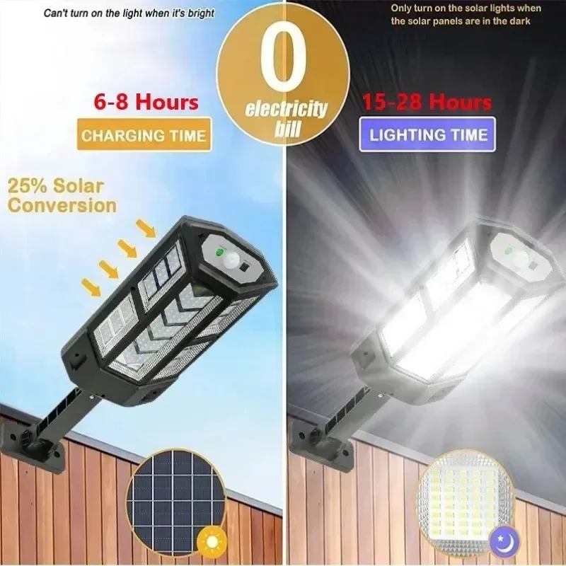 Solar LED Light Super Bright O – String Light Outdoor recenzja i cena