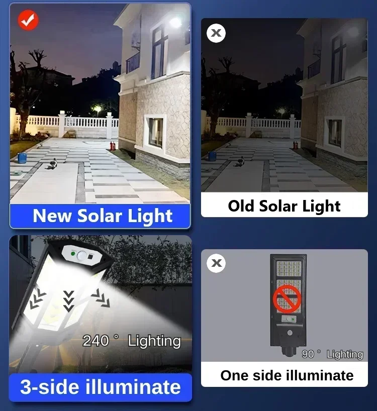 Solar LED Light Super Bright O – String Light Outdoor recenzja i cena